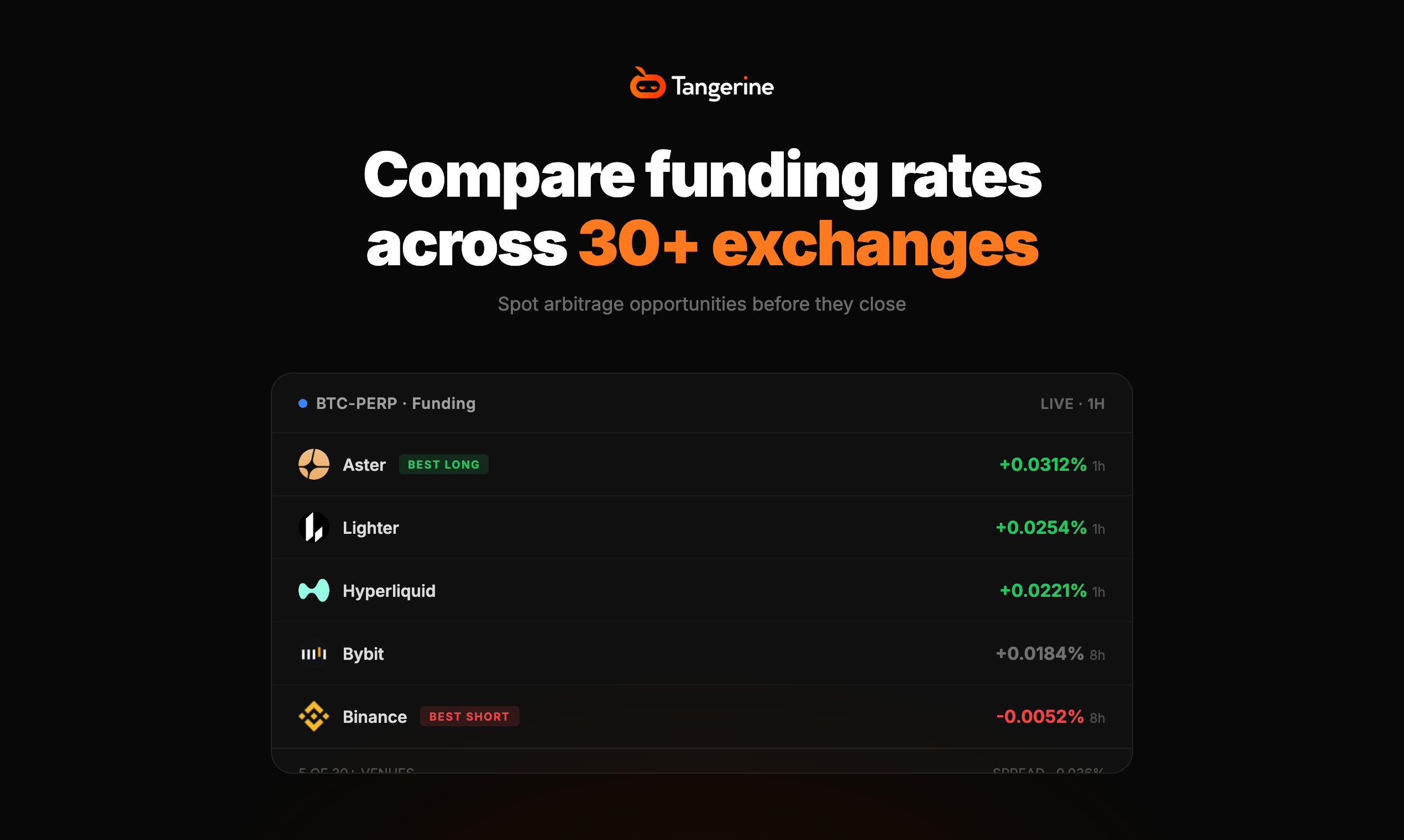 Tangerine gallery image