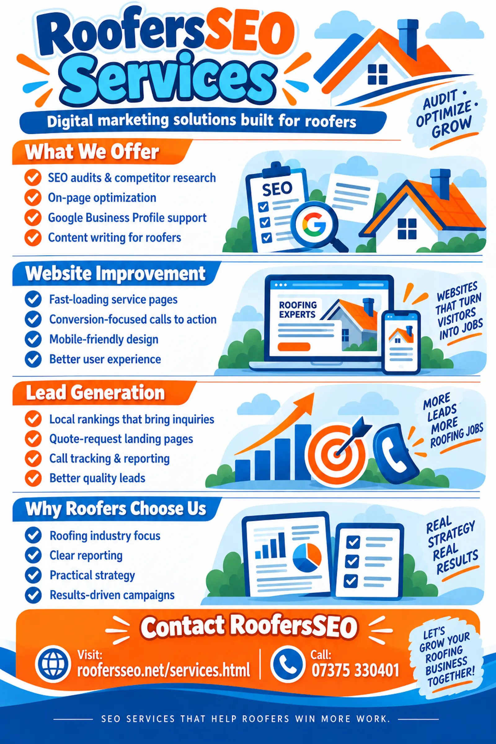 Roofers SEO screenshot 9