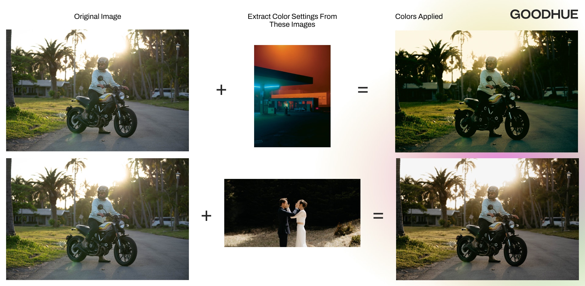 Media Goodhue - Hidupkan gambar kembali ke tetapan Lightroom 3