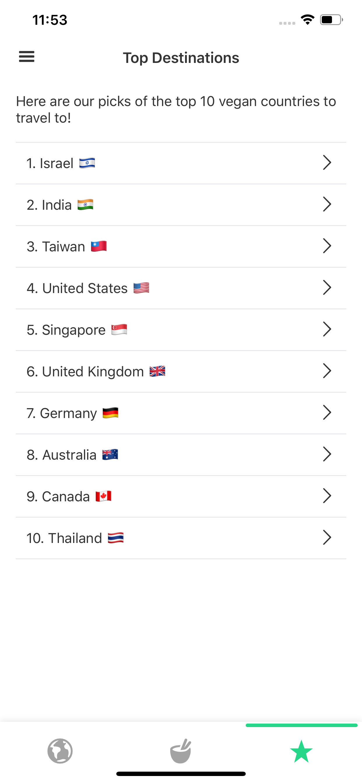 I Am Vegan: Translations 2020 gallery image