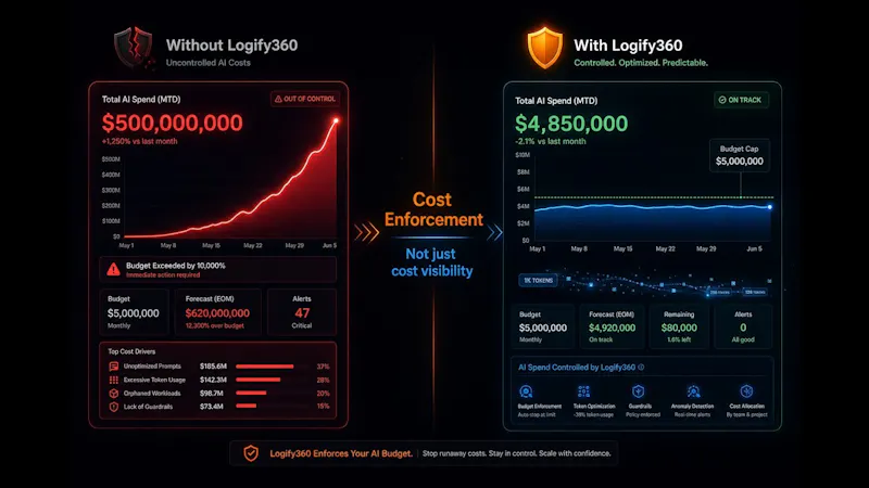 Logify360 screenshot 1 (video preview)
