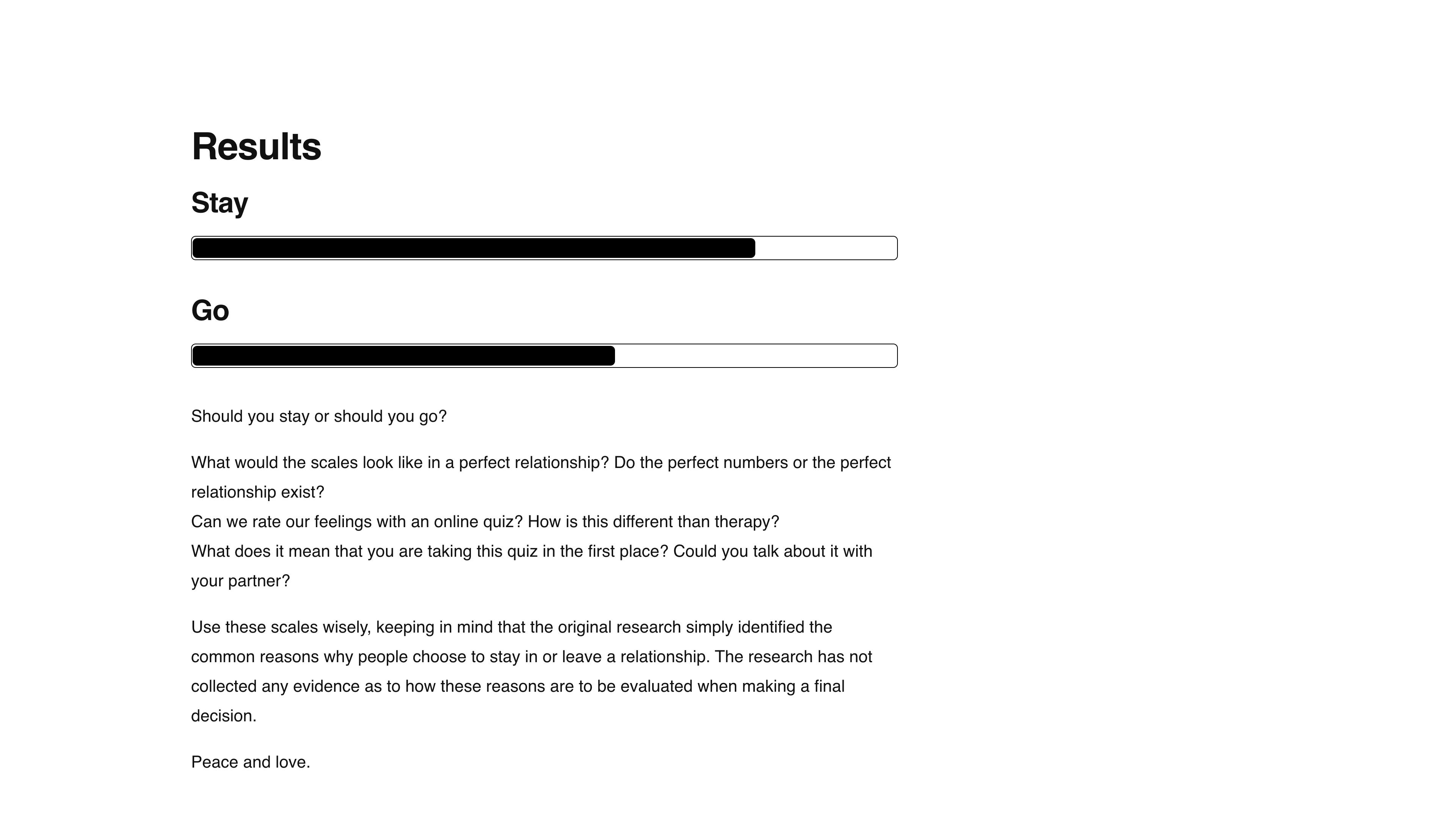 Should I Stay Or Should I Go? gallery image