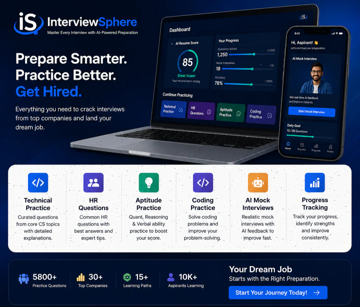 InterviewSphere gallery image