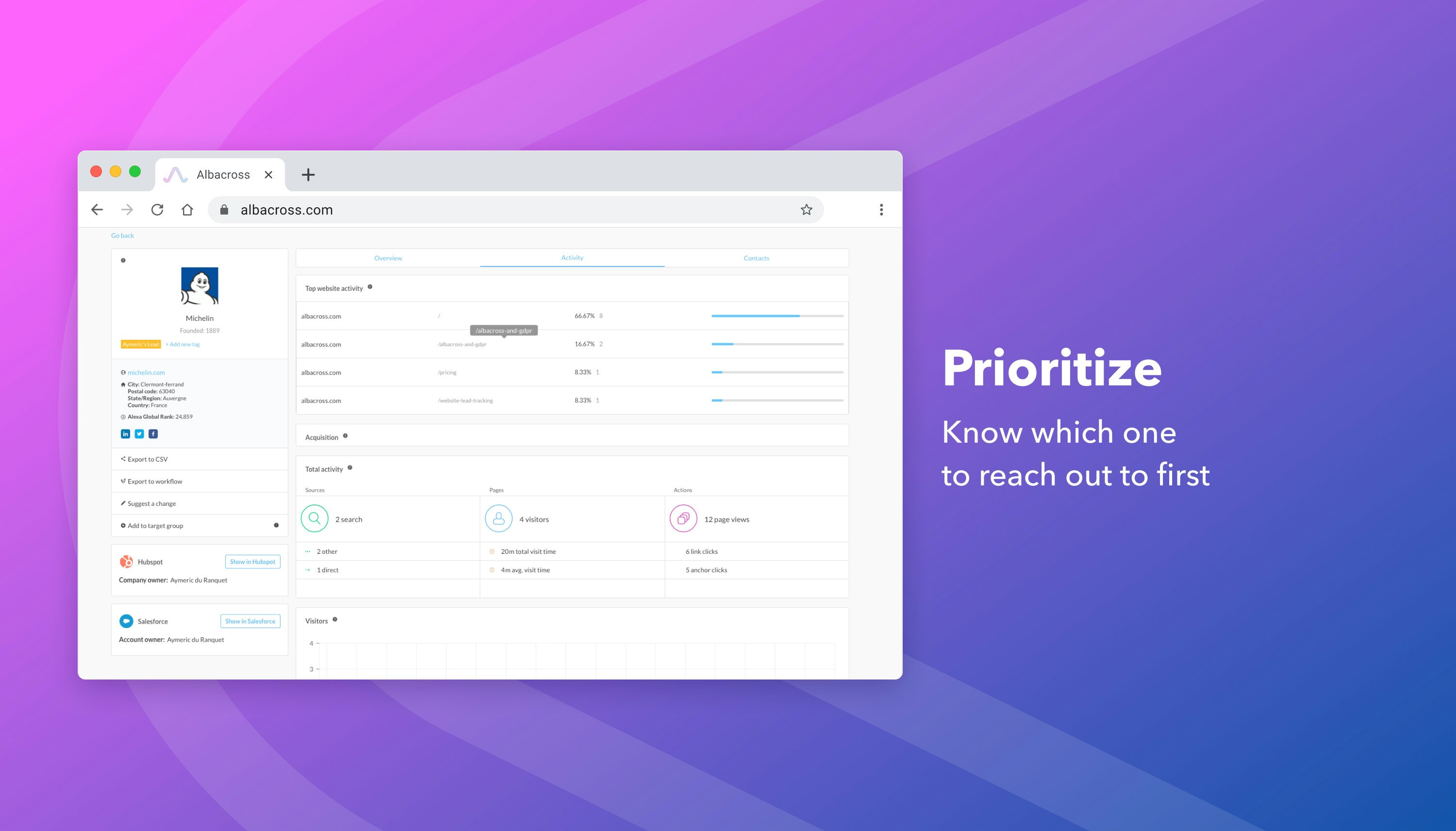 Albacross Free gallery image