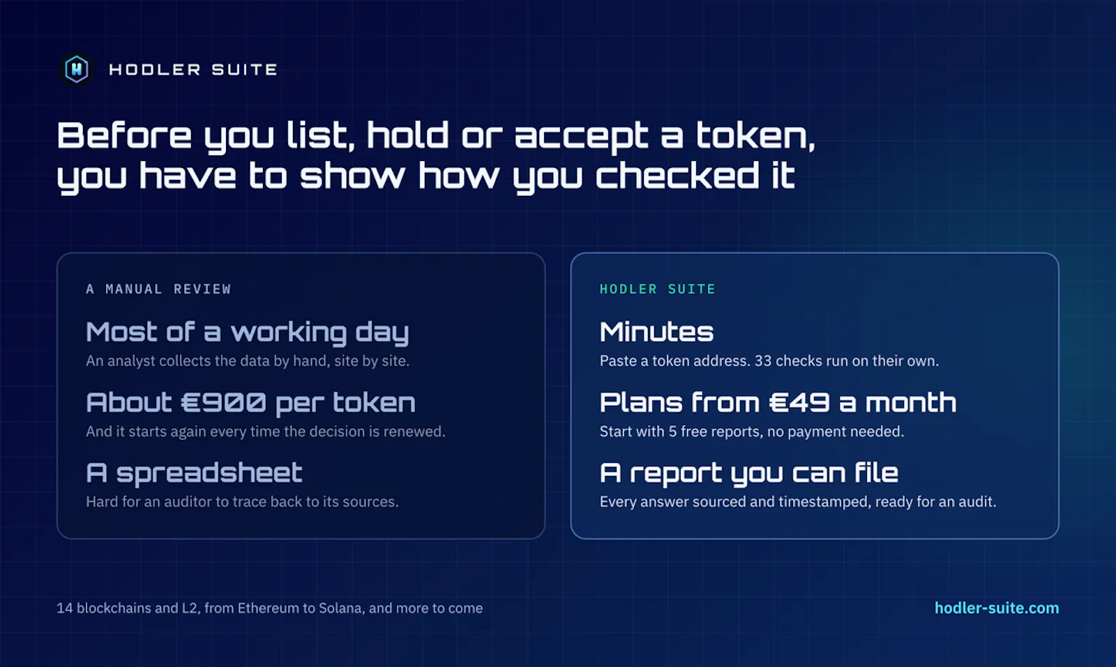 Hodler Suite screenshot 4
