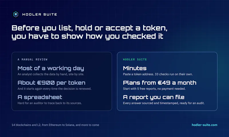 Hodler Suite screenshot 4