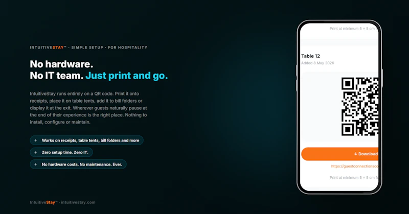 IntuitiveStay screenshot 4