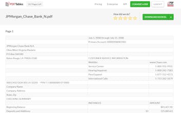 PDFTables gallery image