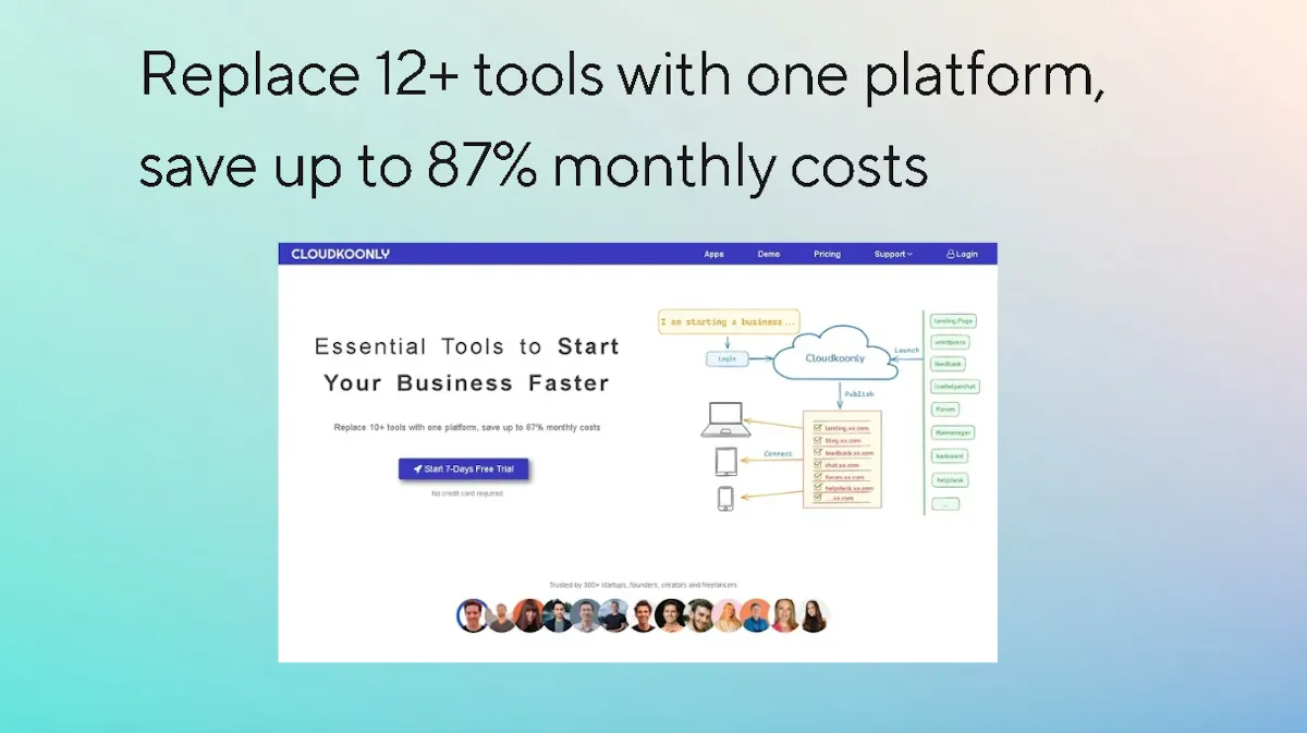 Cloudkoonly