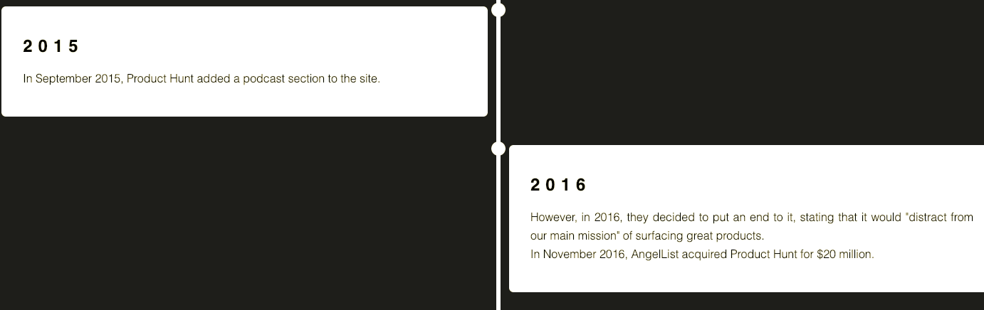 TimeFunction gallery image