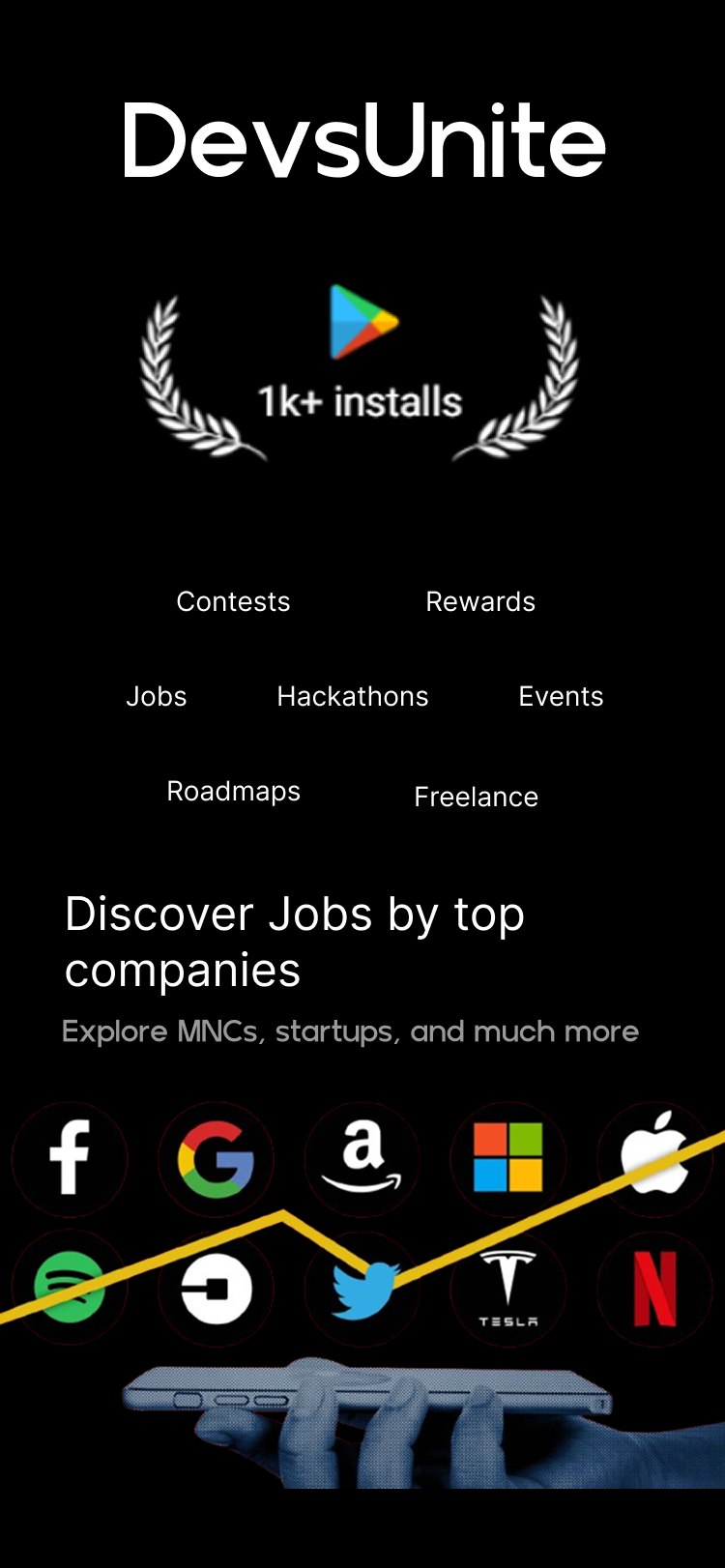DevSunite - Поиск работы и навыки - Расширение возможностей разработчиков.Объединение возможностей медиа 1