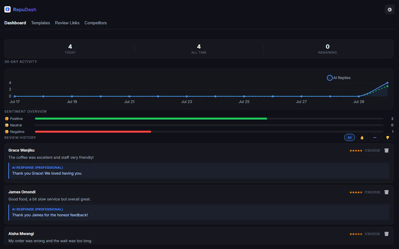RepuDash screenshot 3