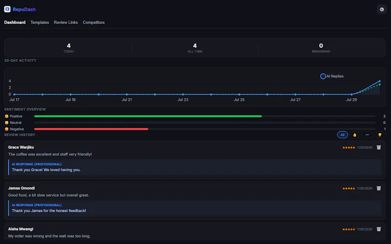 RepuDash screenshot 3