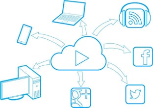 Closer Sharing gallery image