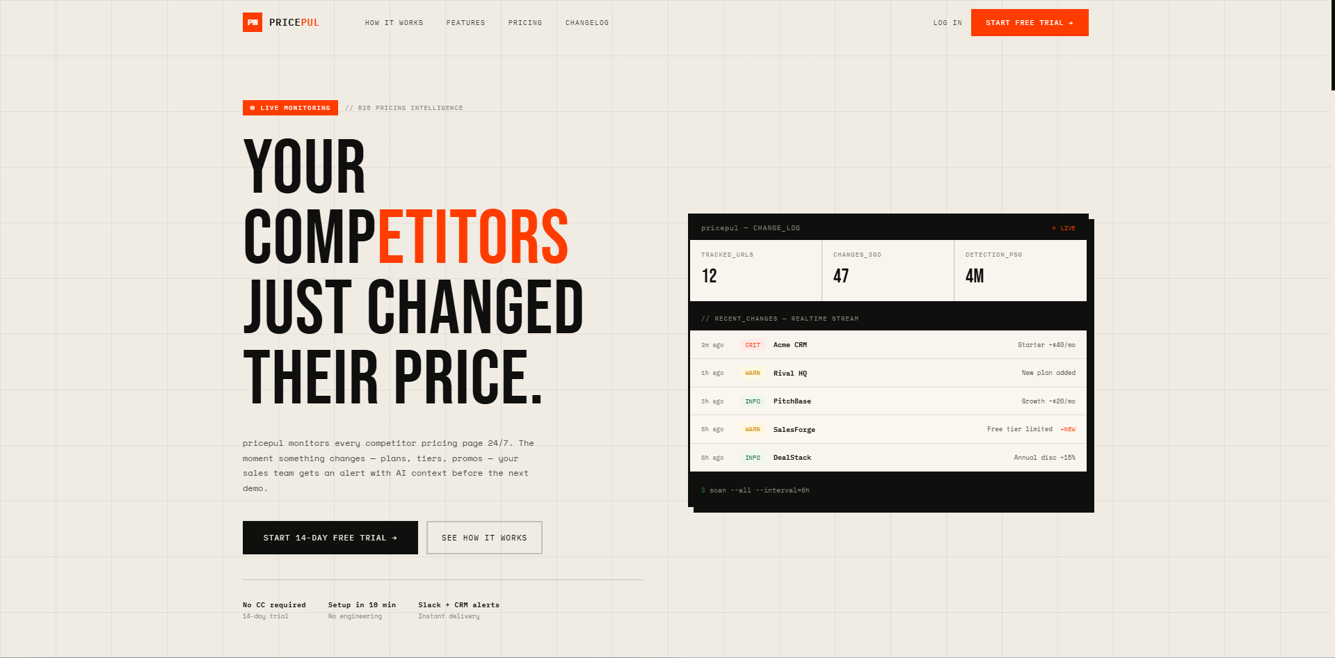 PricePul - Pricing Intelligence Tool gallery image