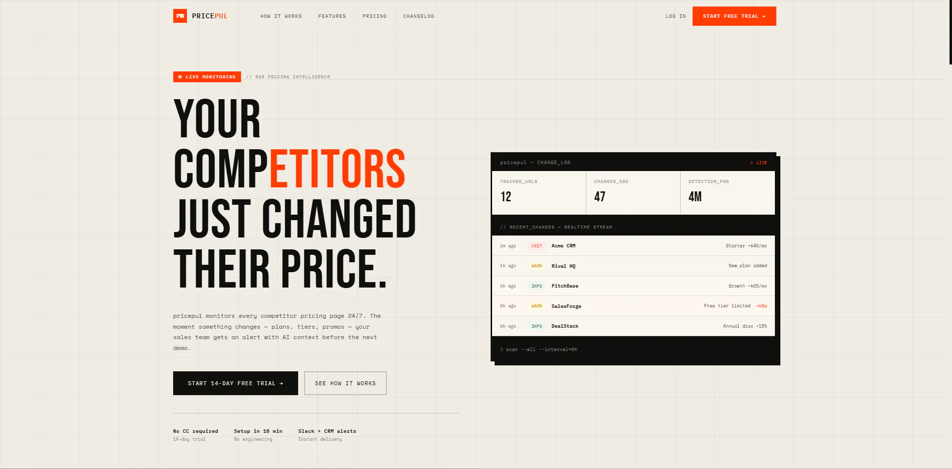 Banner del producto PricePul - Pricing Intelligence Tool