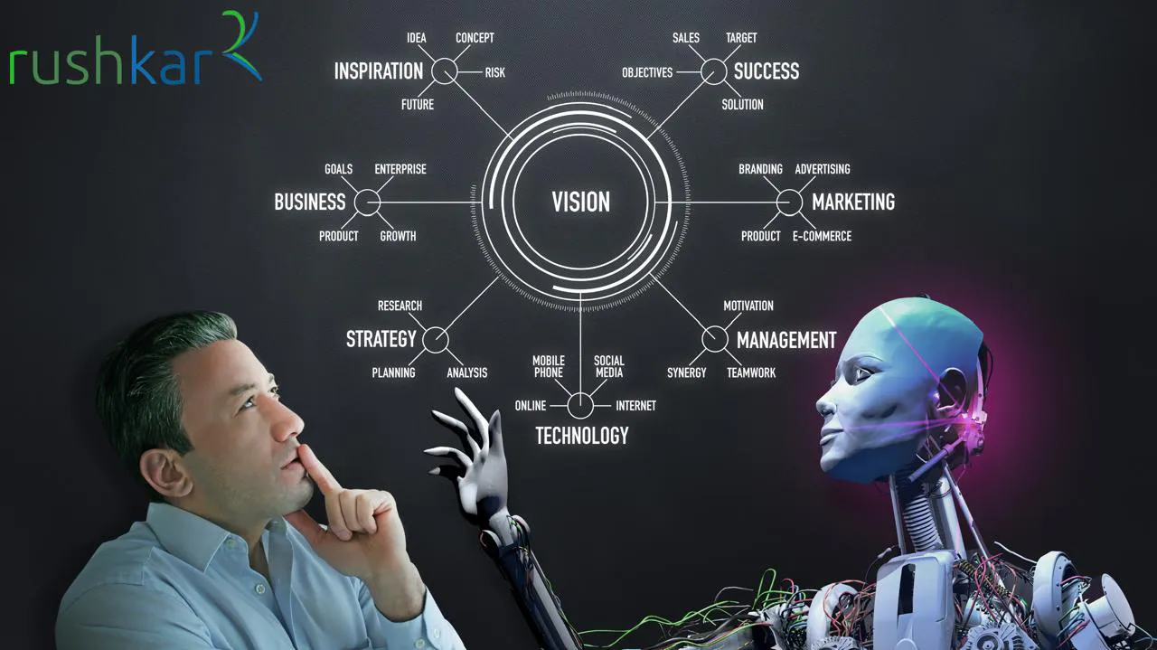 AI Software Development Company gallery image