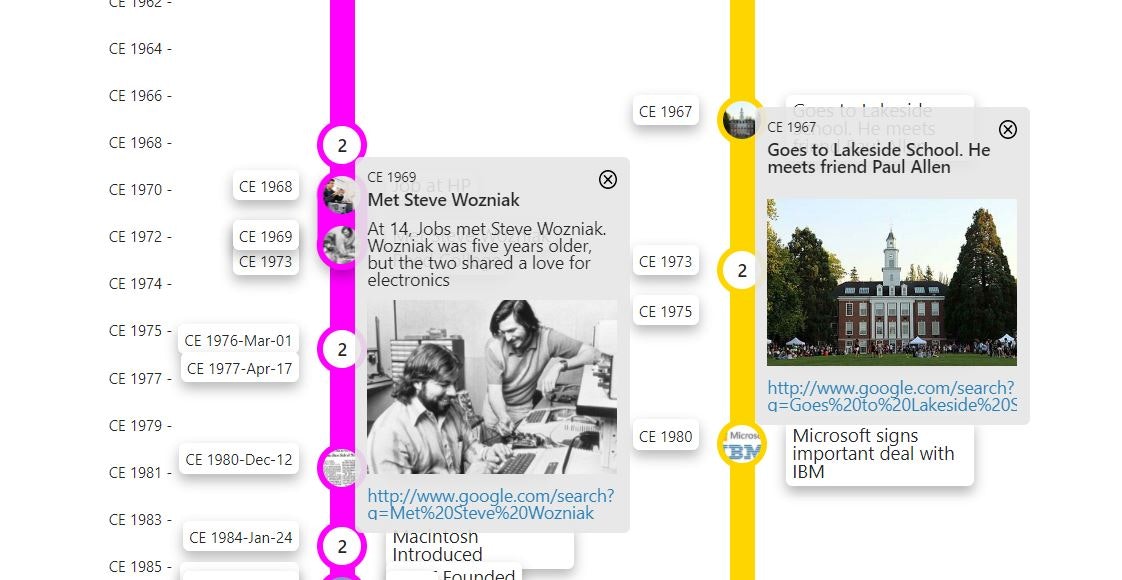 Kronoli gallery image