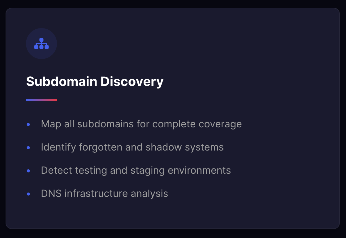 ThreatScan.ai gallery image
