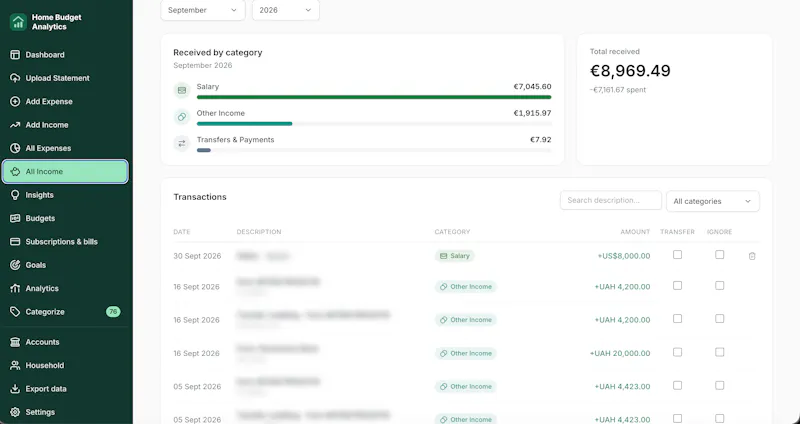 Home Budget Analytics screenshot 5