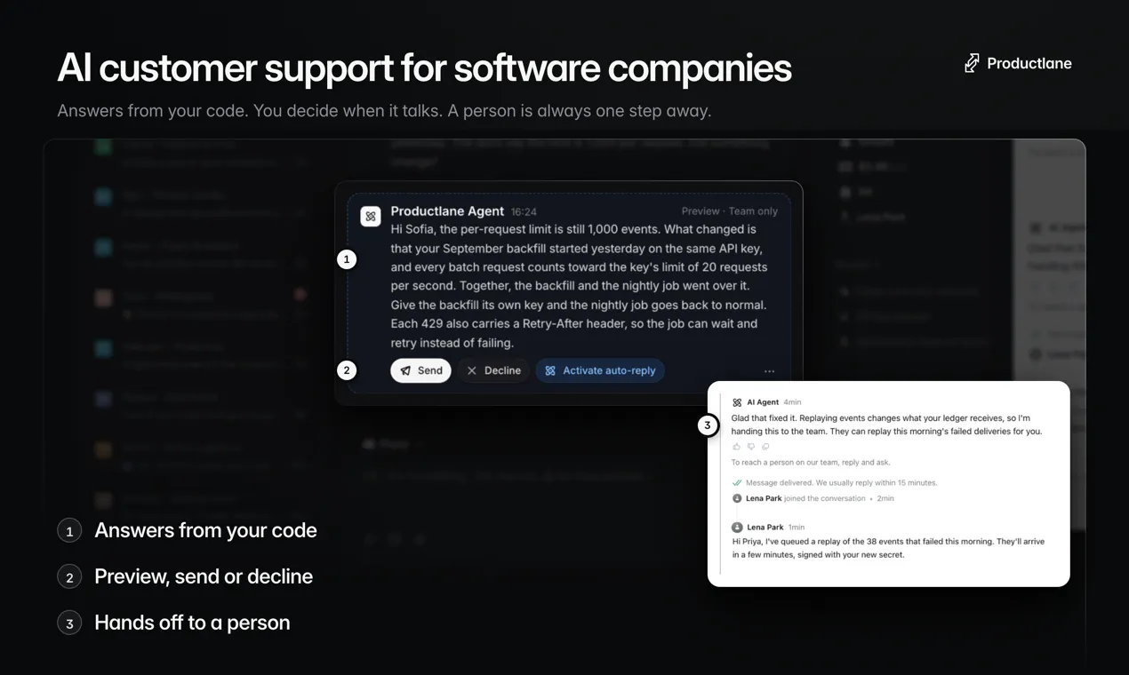Productlane gallery image