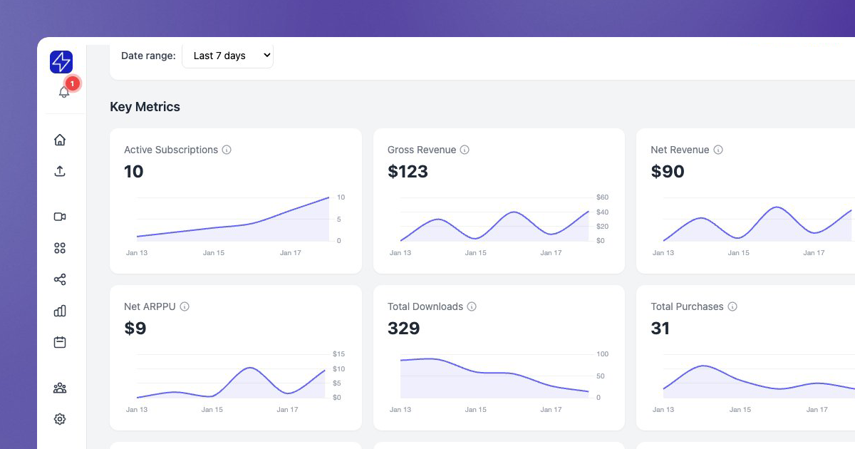 MakePost gallery image