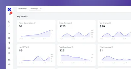 MakePost gallery image