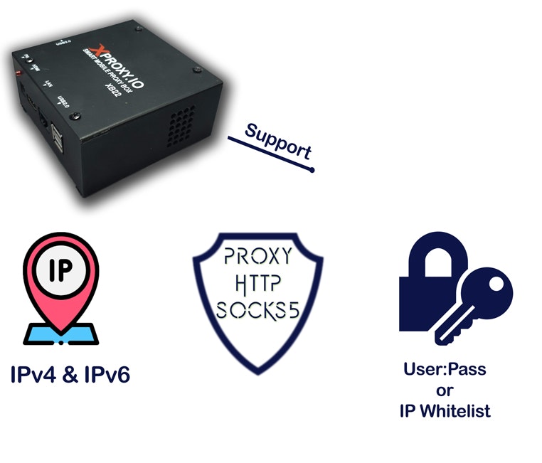X -PROXY- 모바일 프록시로 만듭니다 media 5