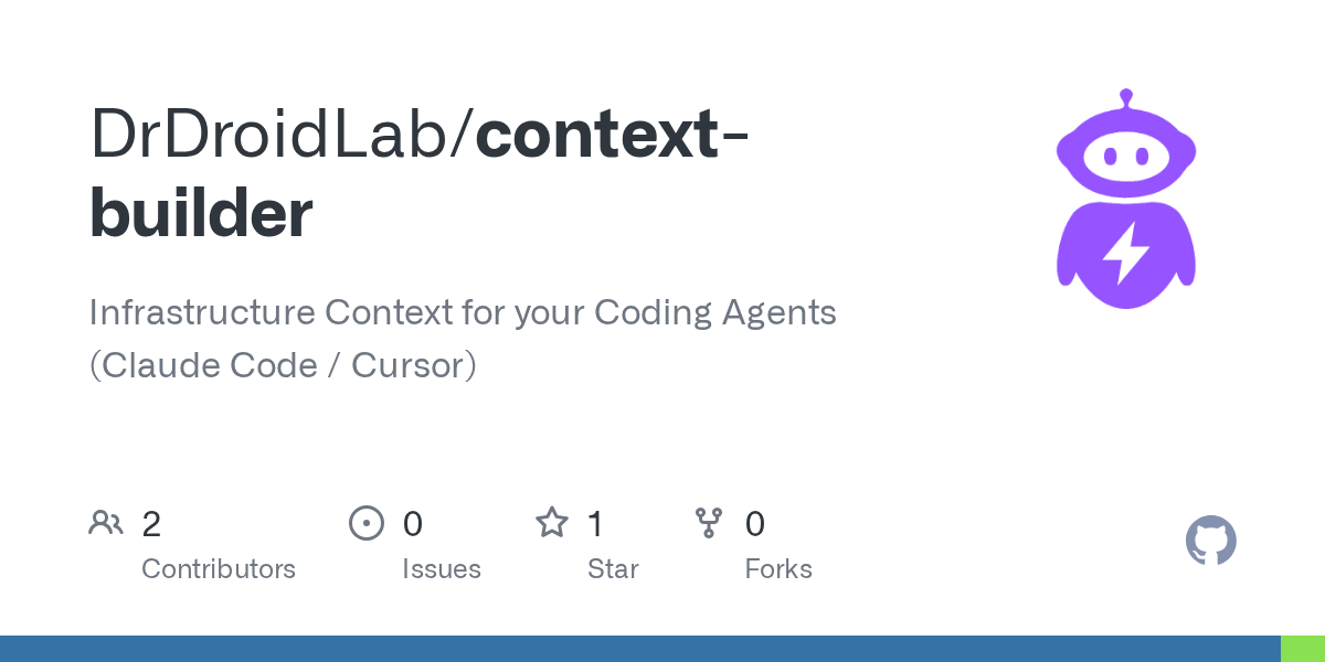 DroidCTX gallery image