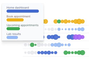 ProductPathPro, session recordings gallery image