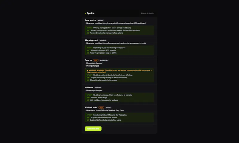 Spyline: AI competitive intelligence screenshot 4