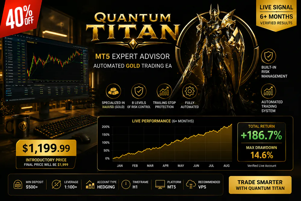 FOREX IN WORLD gallery image