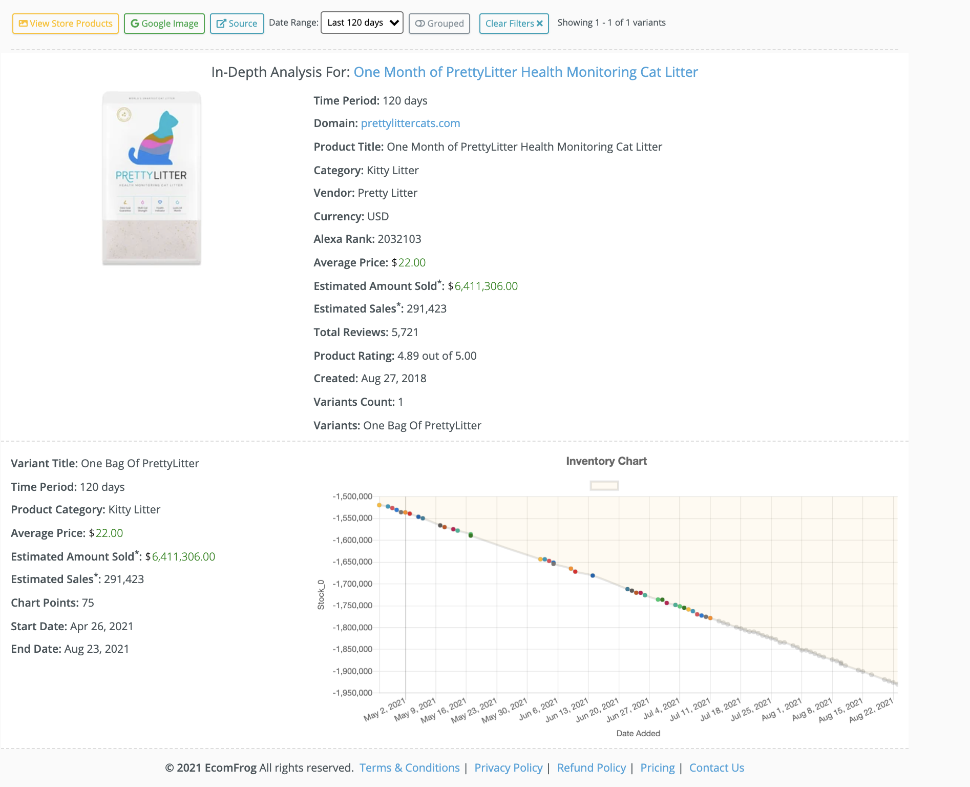 EcomFrog gallery image