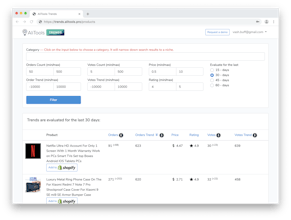 AliTools Trends gallery image
