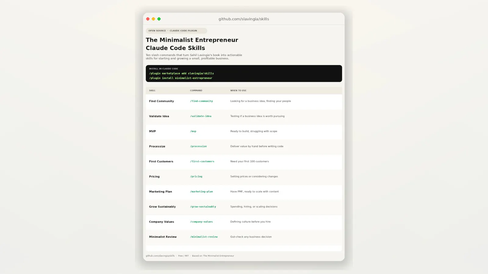 The Minimalist Entrepreneur Skills screenshot 2