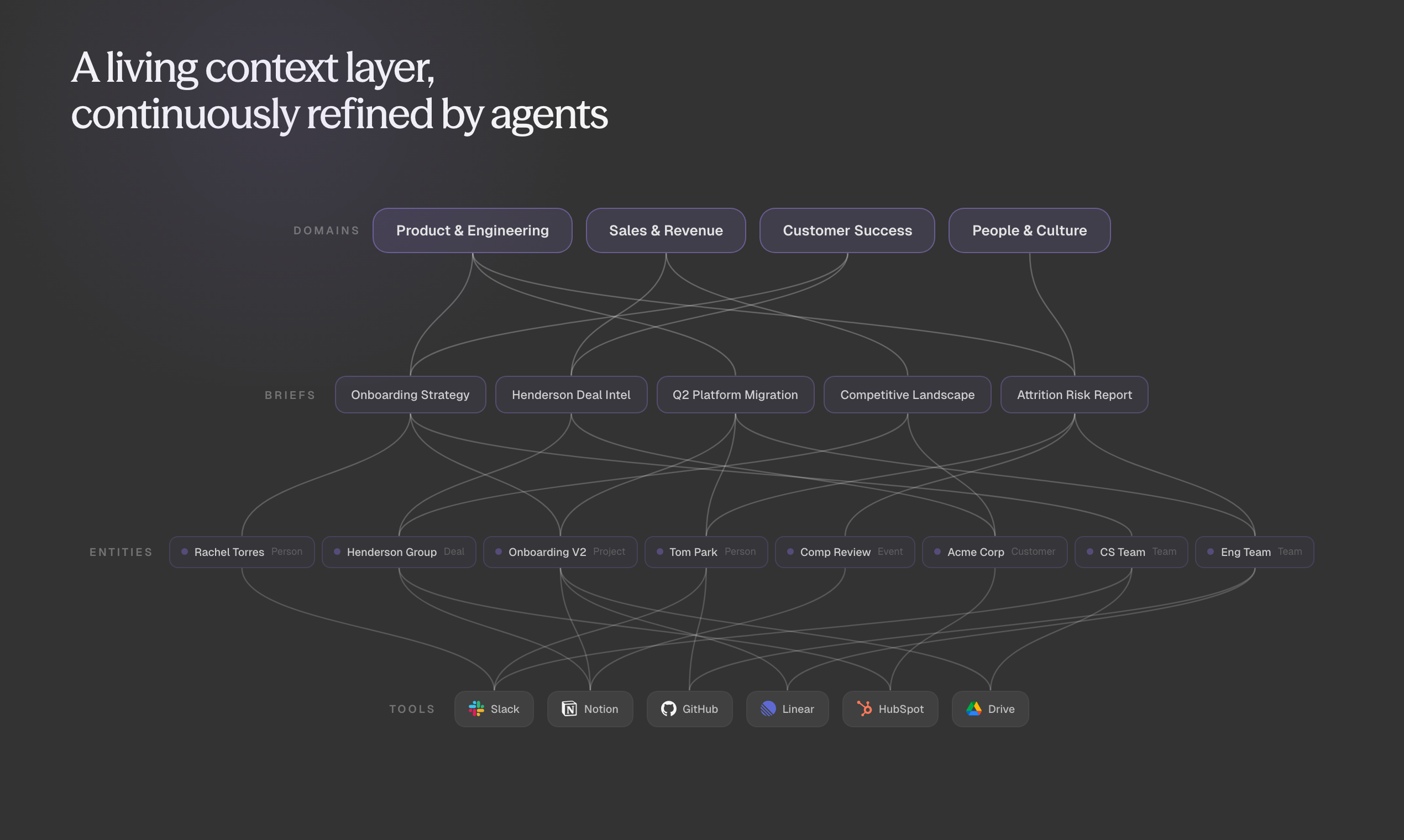 Pensieve gallery image