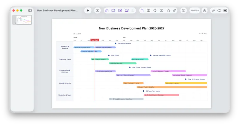 Shira Roadmap screenshot 3
