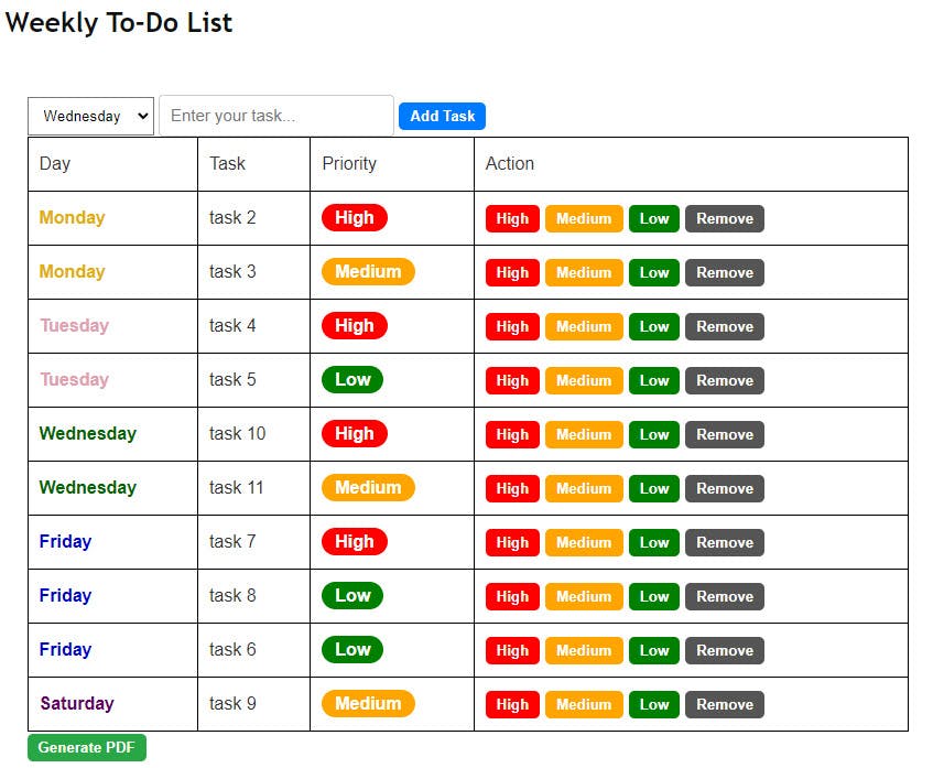 Weekly To-Do List: From Tasks to PDF media 1