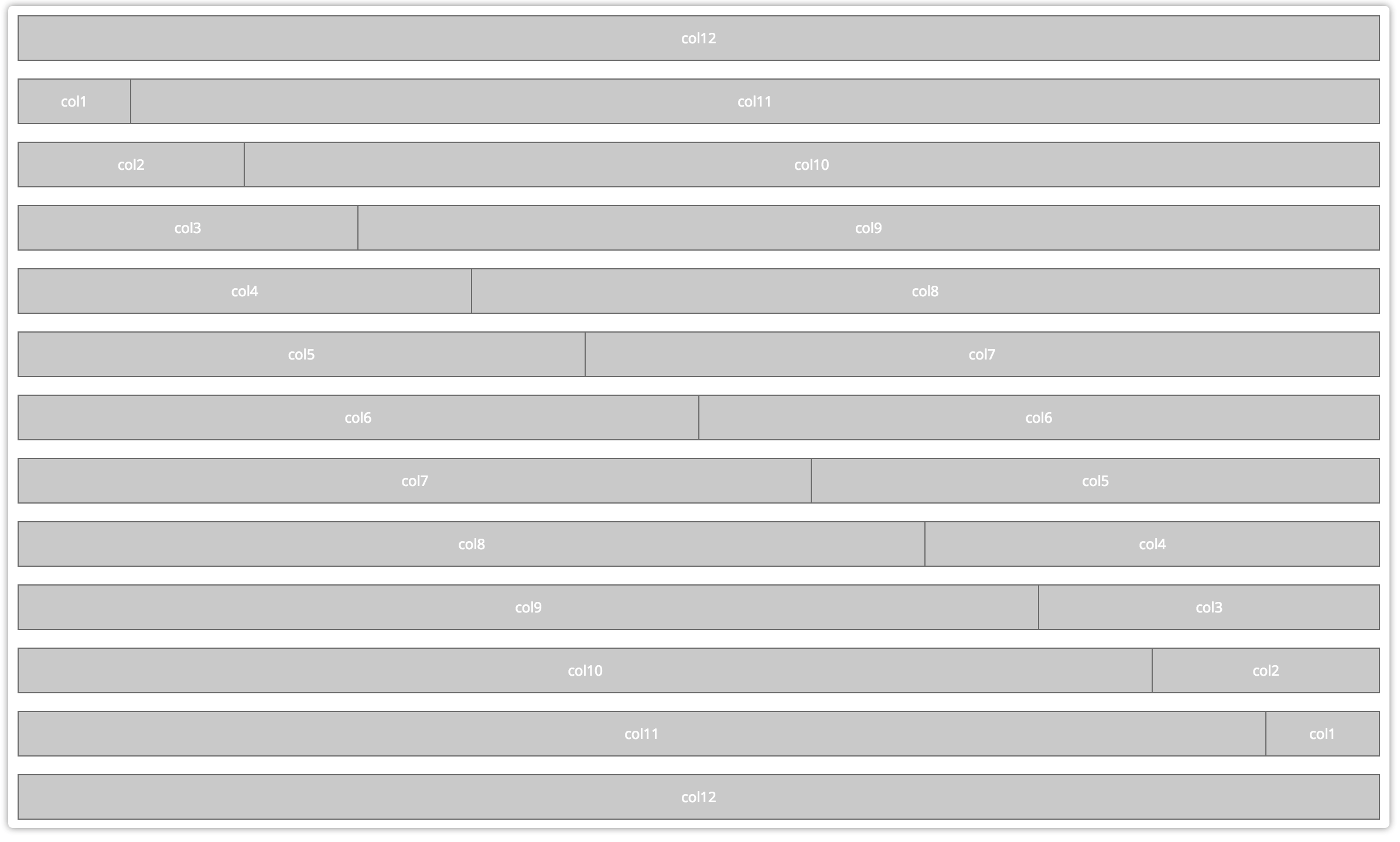 grid.css gallery image