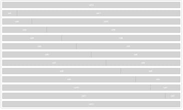grid.css gallery image