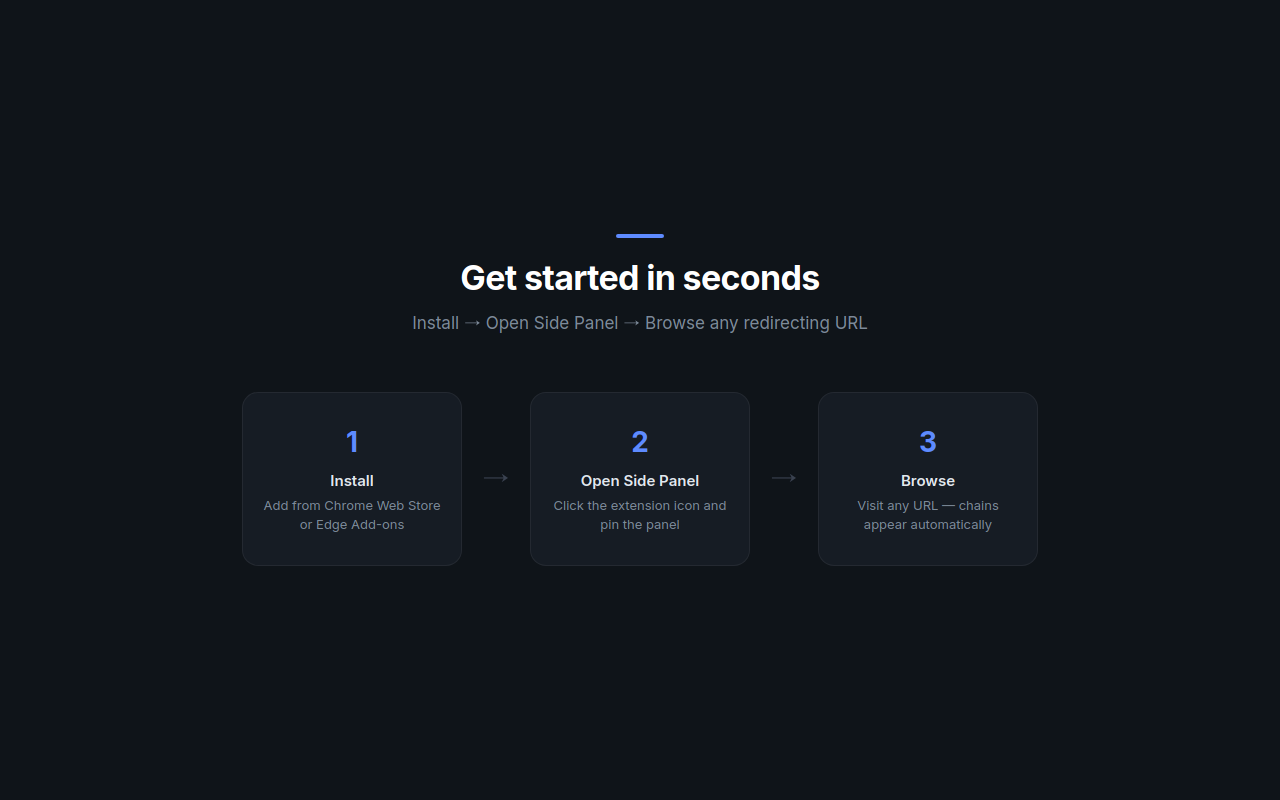 Redirect Inspector gallery image