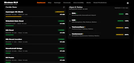 Bindaas BLR gallery image