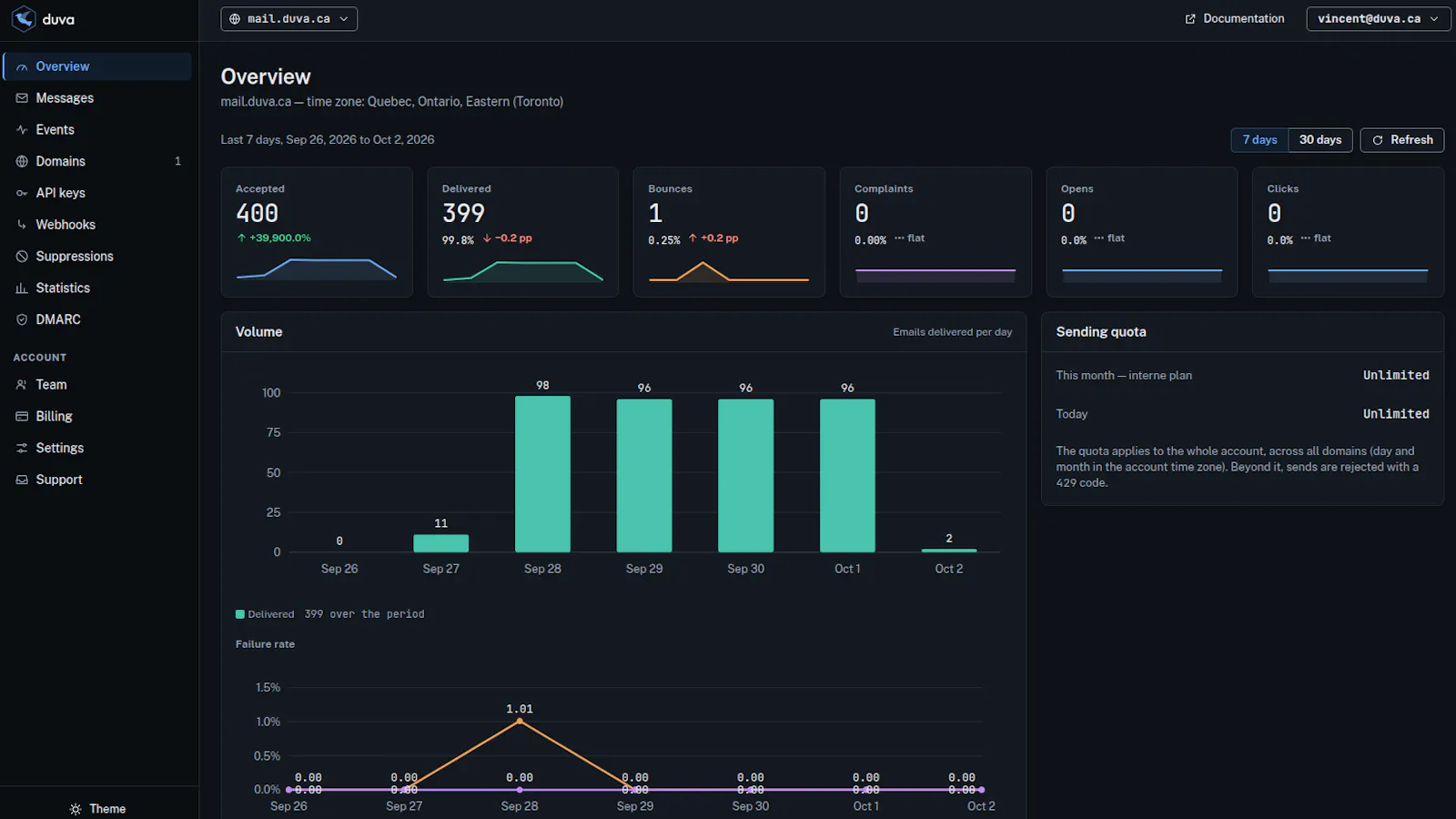 Duva screenshot 1