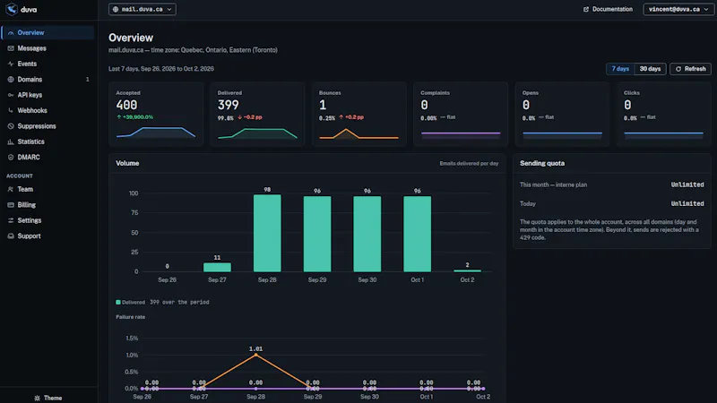 Duva screenshot 1