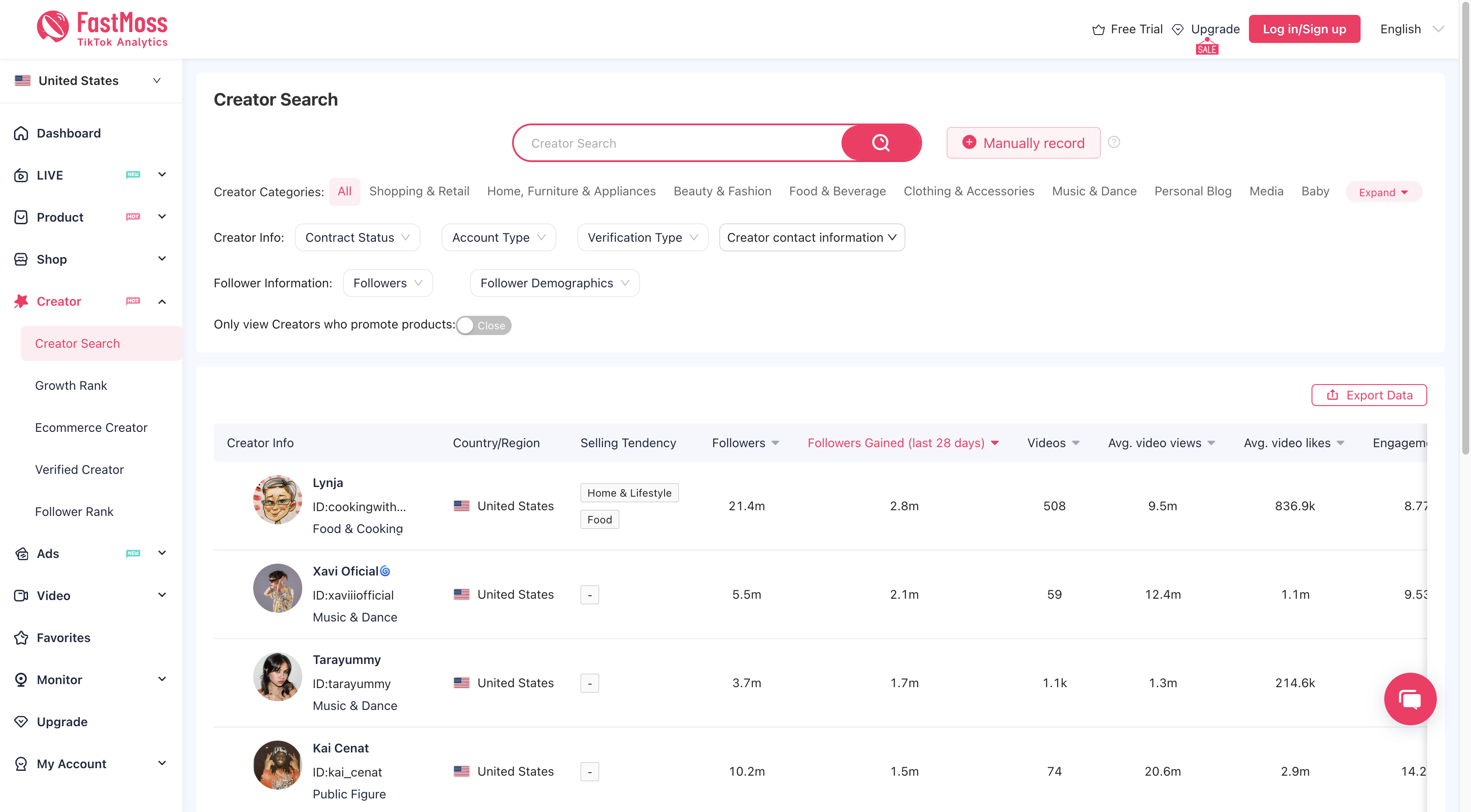 FastMoss - The first and largest data analysis platform for TikTok media 4