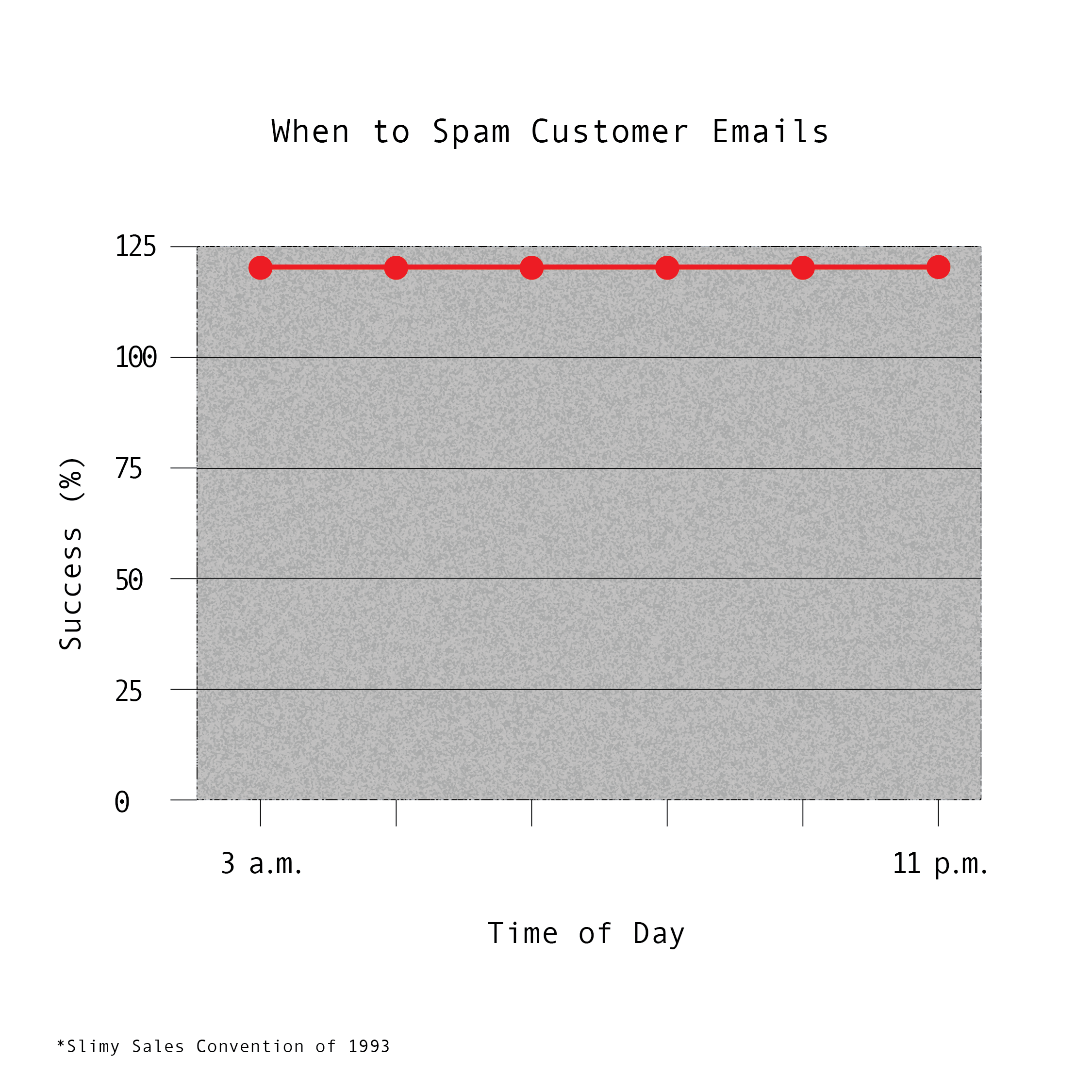 Cleanup Your Inbox, Train a Sales Rep gallery image
