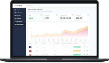 Quoality gallery image