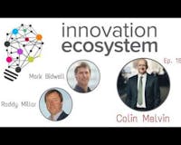 Innovation Ecosystem The Disruptive individual, Riding S curves and liberating constraints media 1