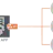 CloudRail