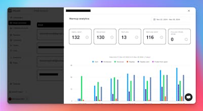 DitLead gallery image